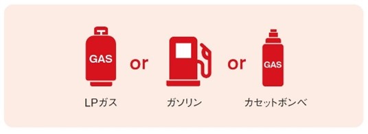 小さく始める停電対策! ポータブル発電機ってどうなの!? 小さく始める停電対策! ポータブル発電機ってどうなの!?